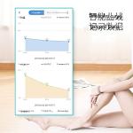 Bluetooth InBody Fat Digital Scale